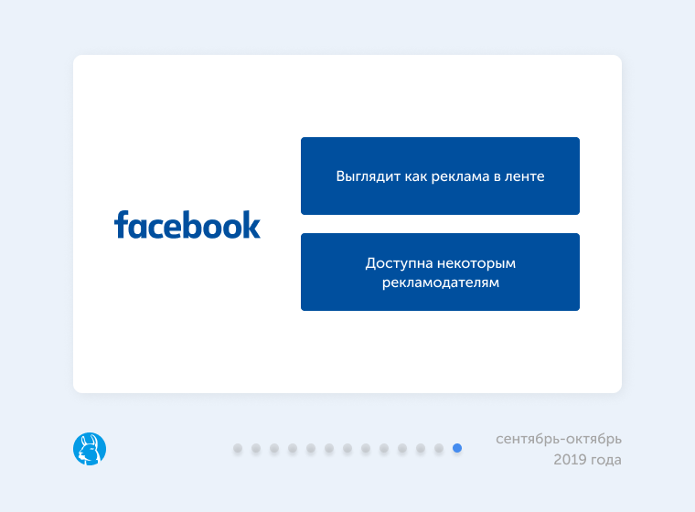 Тестирование рекламы во вкладке «Группы» Тестирование рекламы во вкладке «Группы»